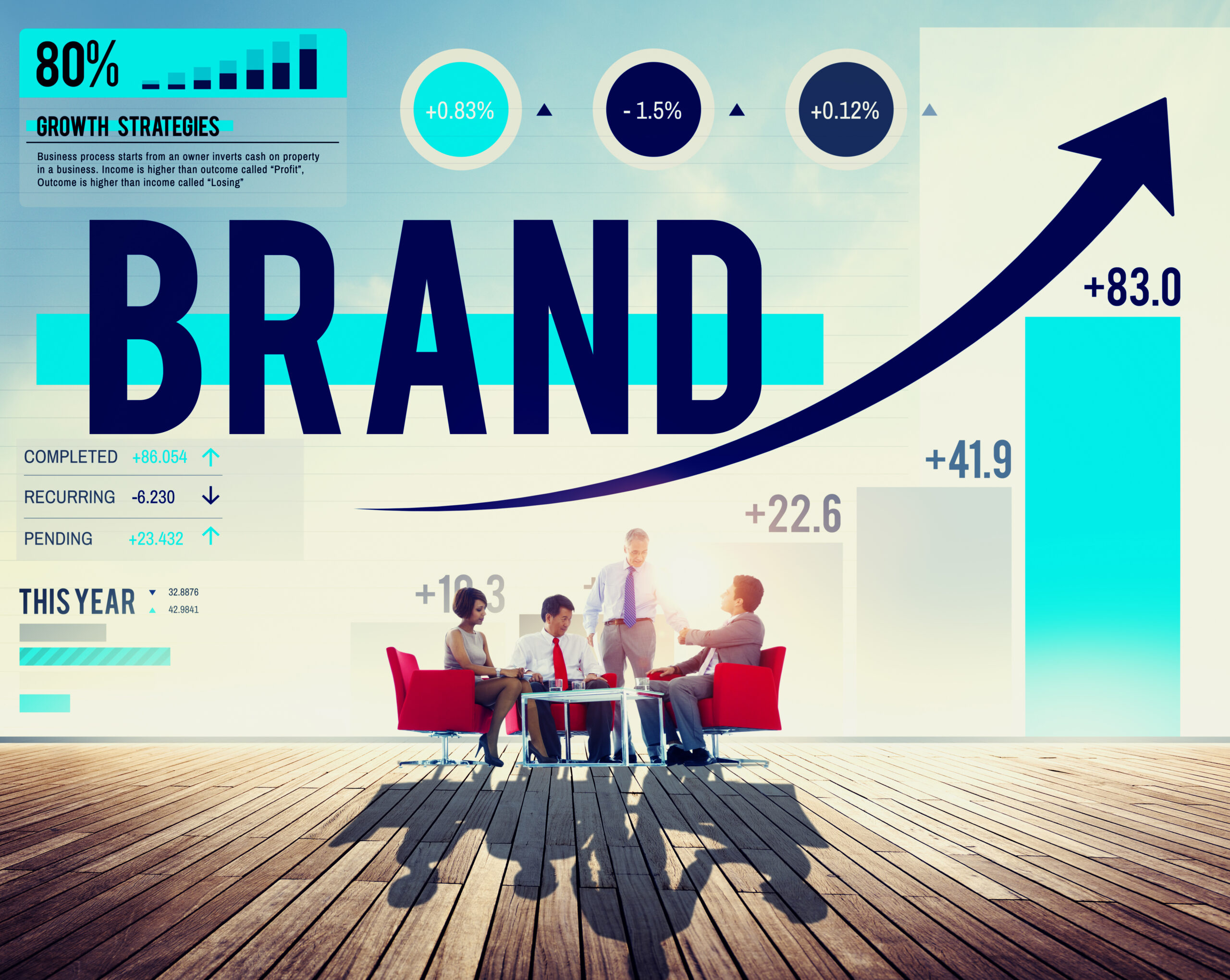 A Guide To Developing Brand Partnerships Small Business Uk