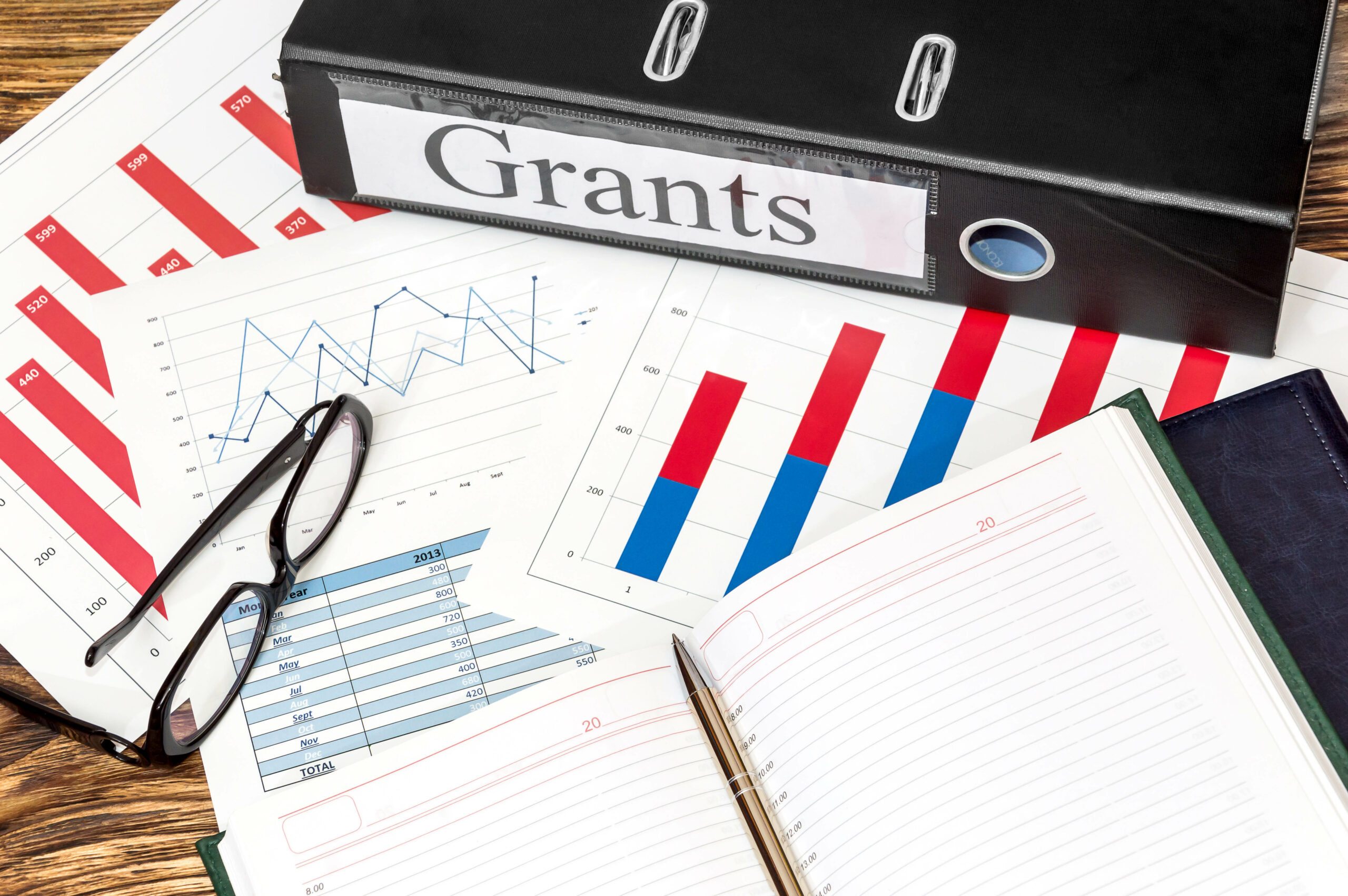 Start up business grants Small Business UK