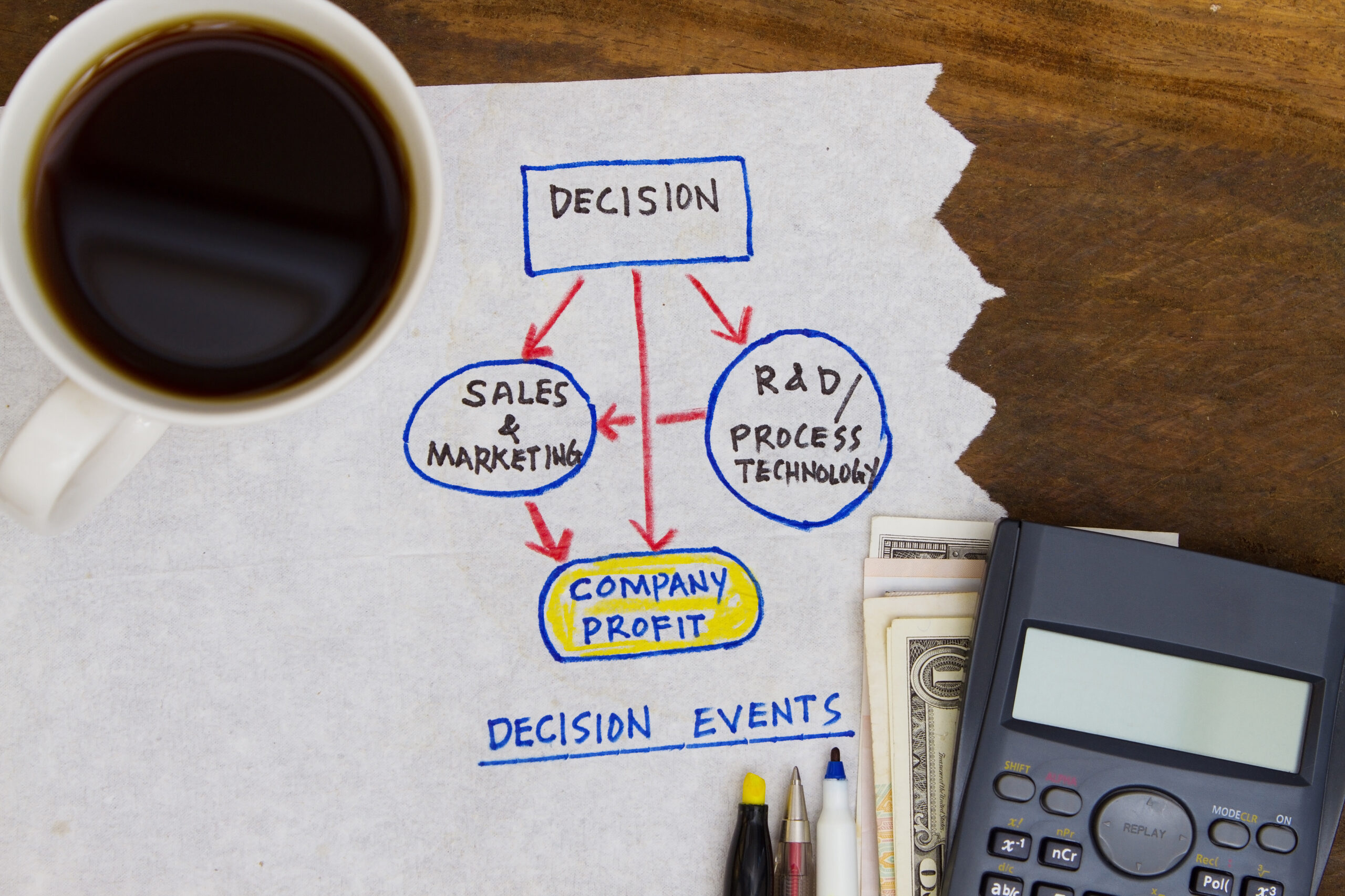 R D Tax Credits And How They Can Boost Small Businesses   RD Tax Credits Scaled 