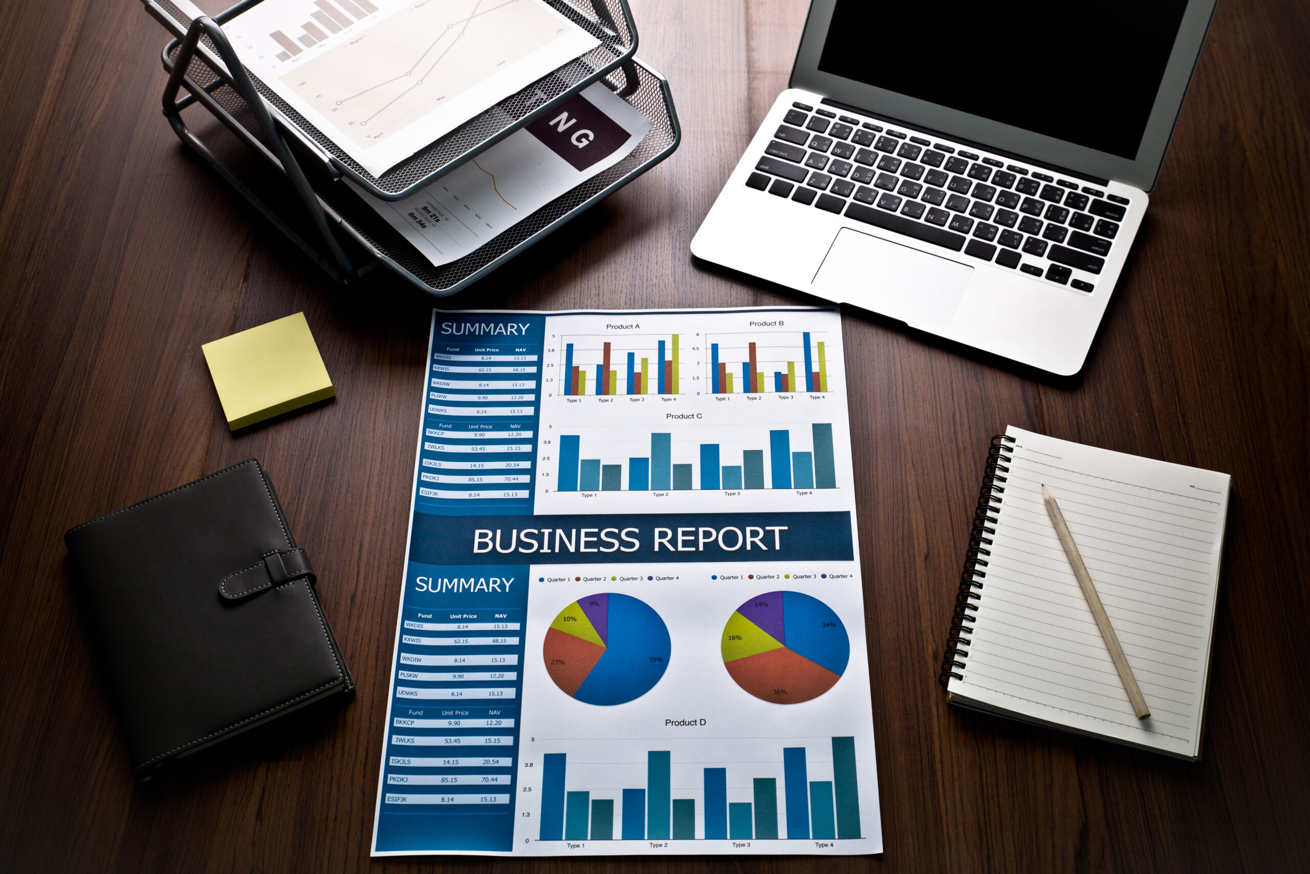 What is integrated reporting and how can it help small businesses?