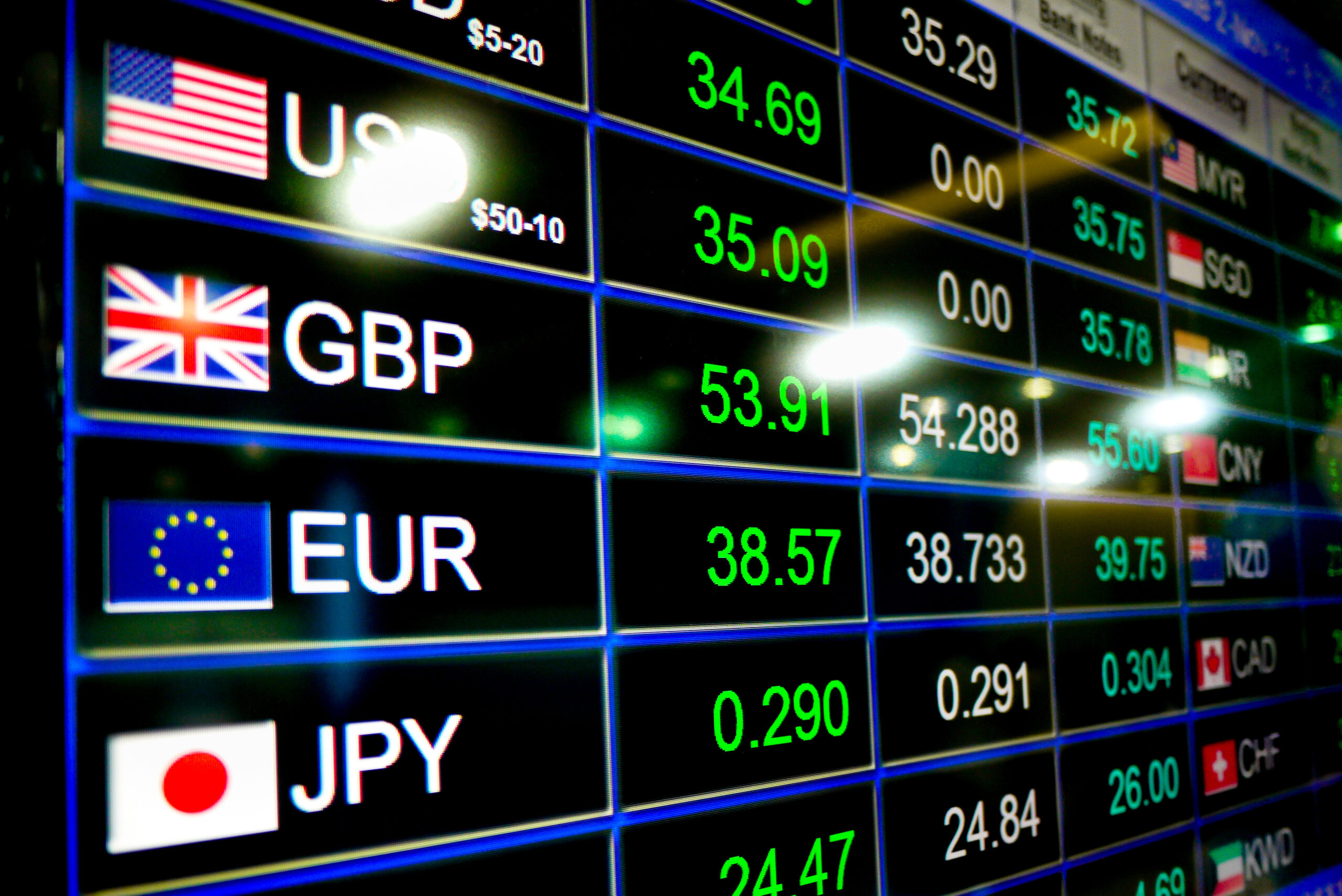International Trading Takes A Big Tumble For UK SMEs