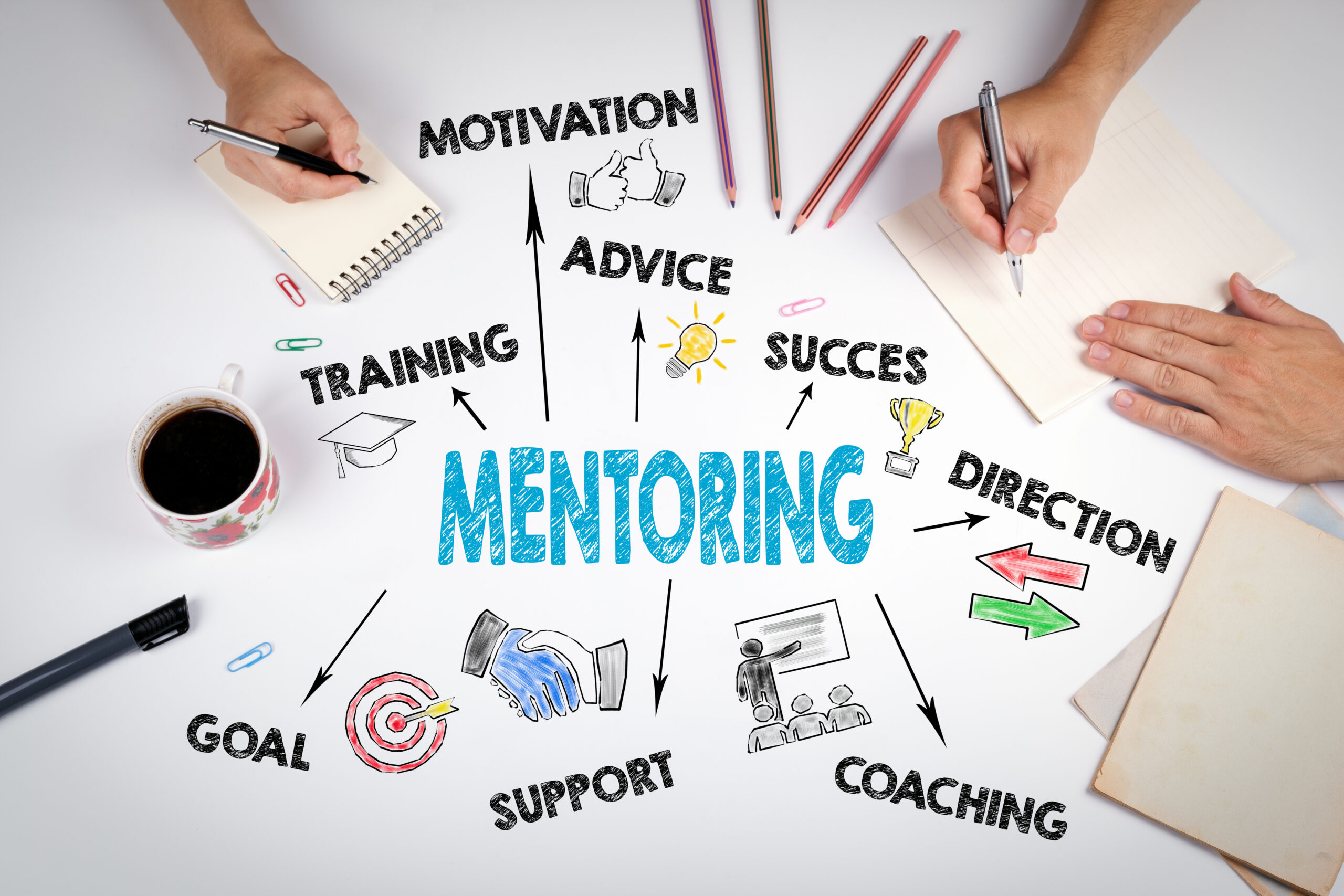 Why start-up businesses should have a mentor - Small Business UK