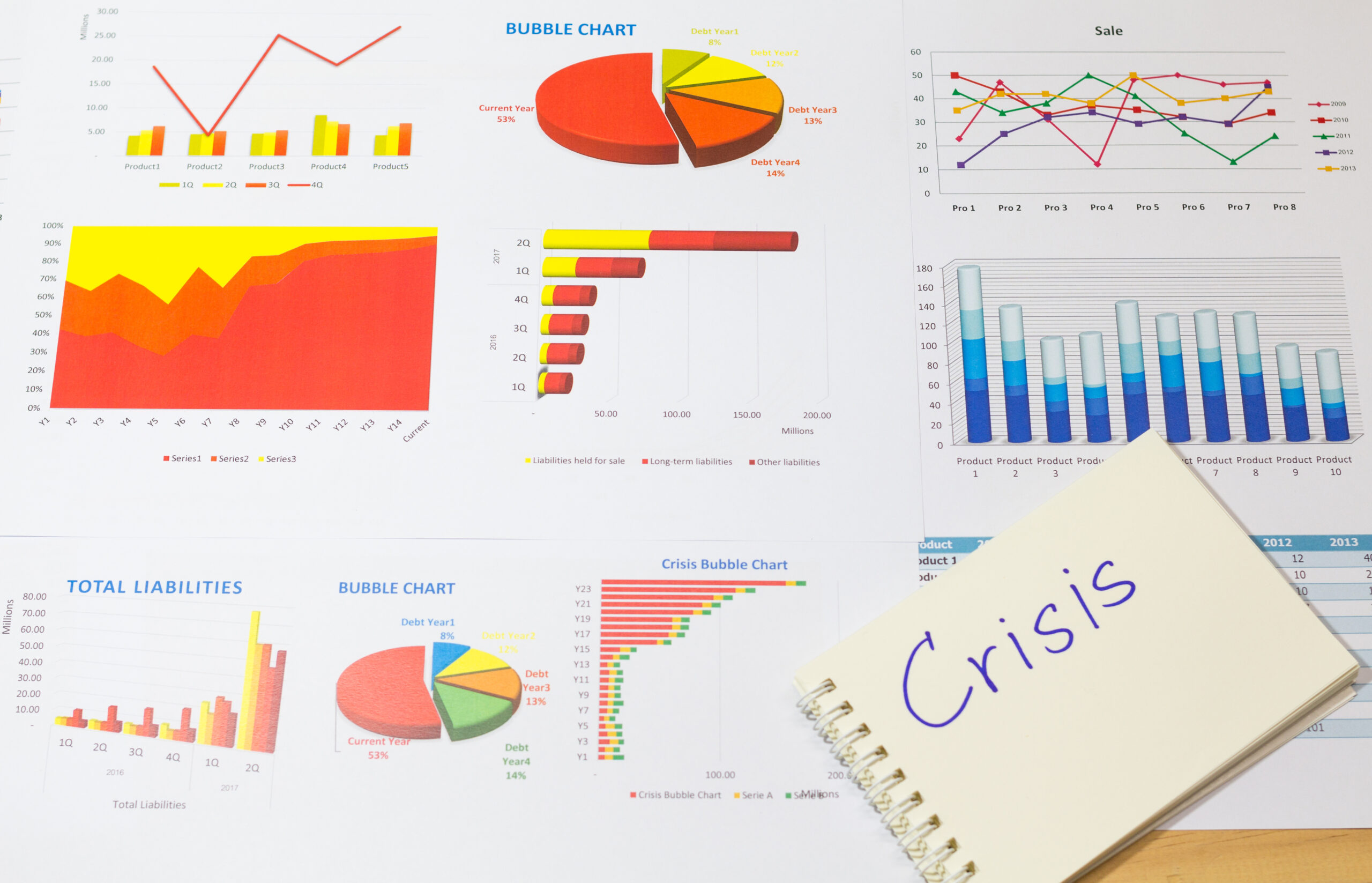Chart report