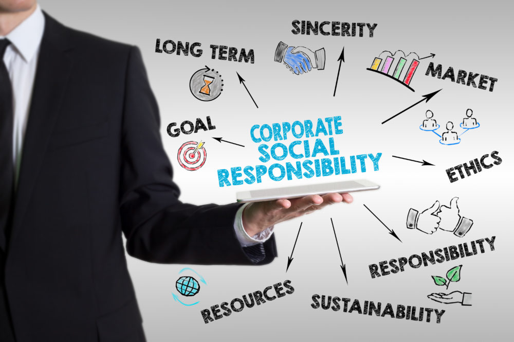 corporate-social-responsibility-what-is-it-and-who-benefits