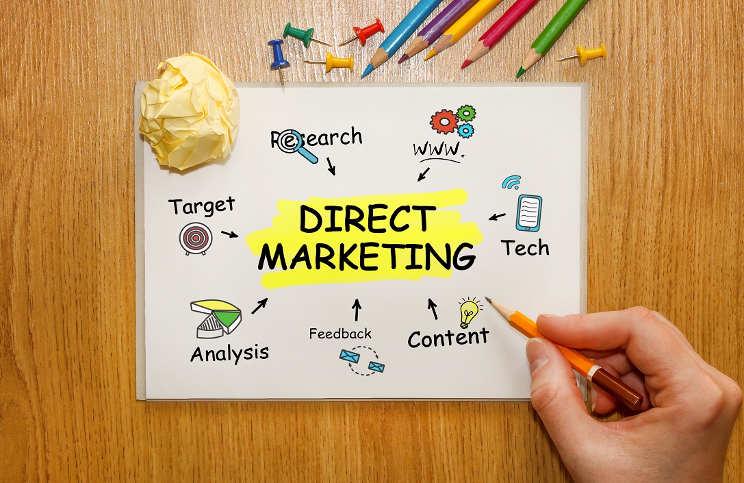 advantages-and-disadvantages-of-direct-marketing-for-small-businesses