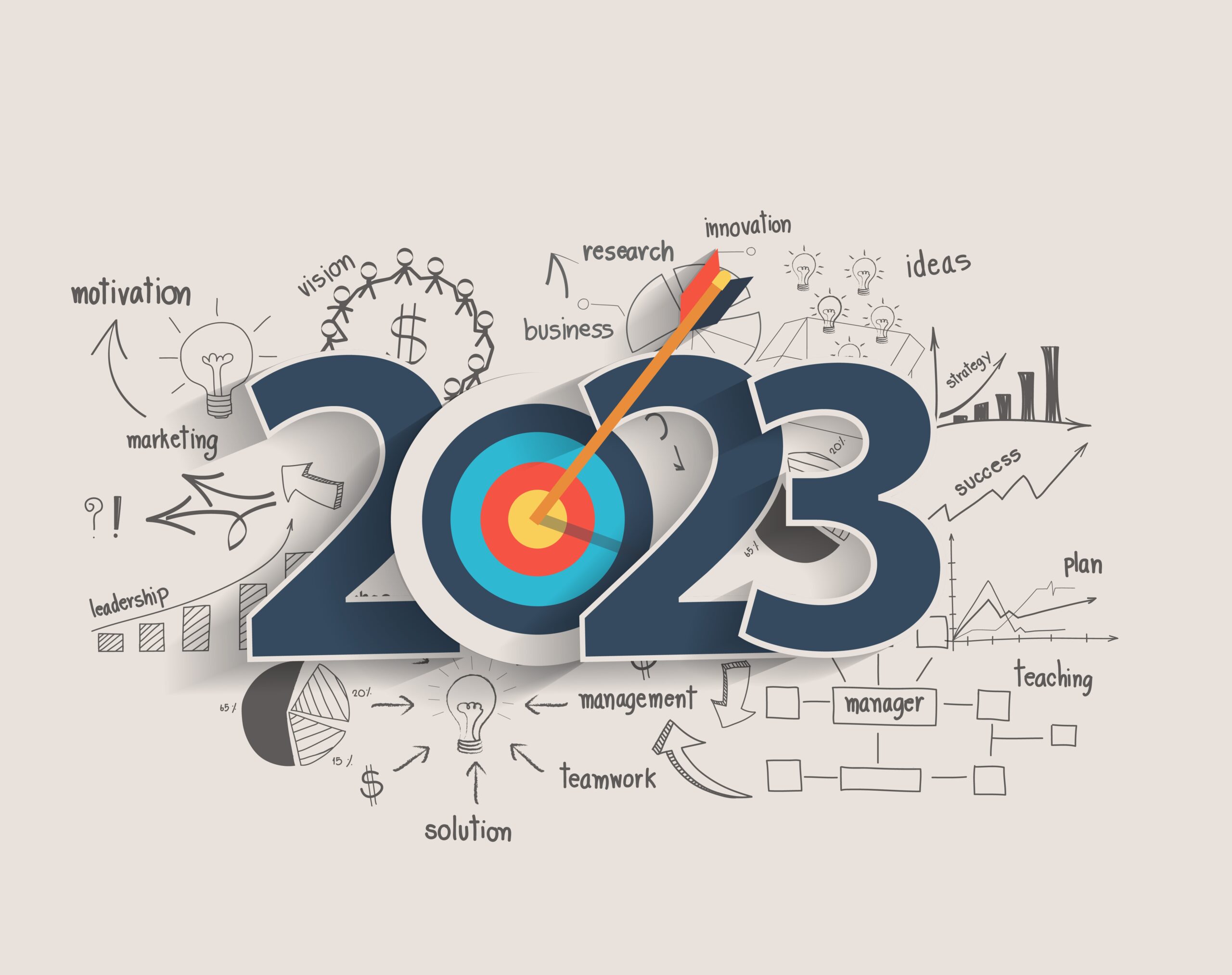 Marketing Trends 2023 Scaled 